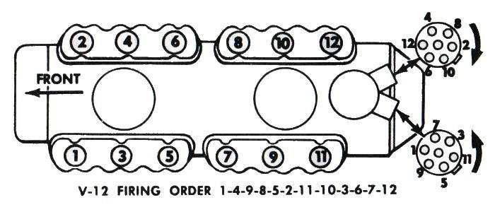 Bmw V12 Firing Order