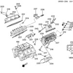 Buick 3800 Wiring Diagram Wiring Diagram Schema