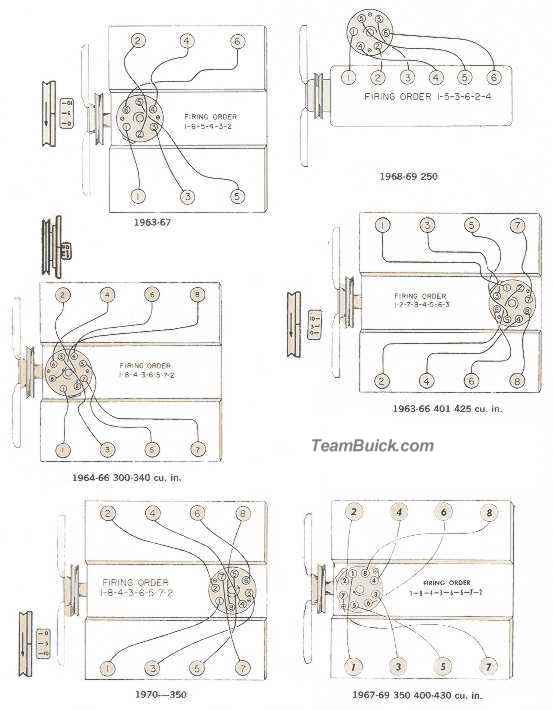 Buick Engine Firing Orders