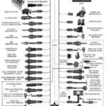 C13 C15 And C18 Engines Block Diagram Caterpillar Engines