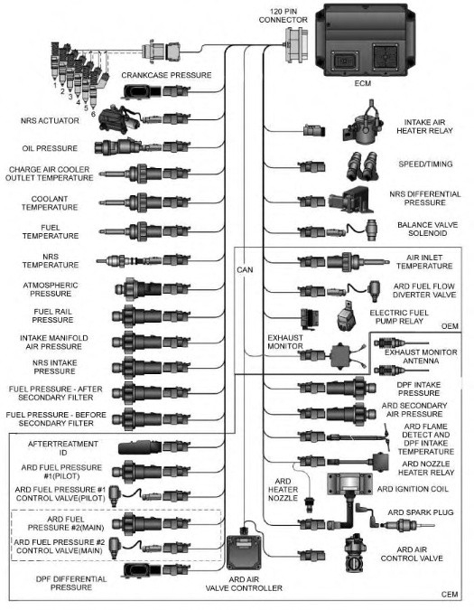 C13 C15 And C18 Engines Block Diagram Caterpillar Engines 