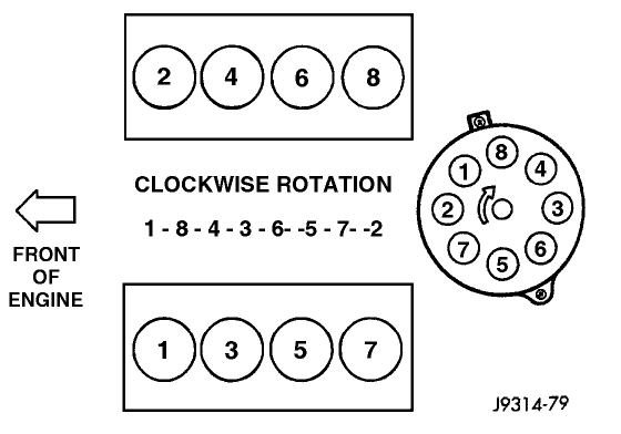 Can You Tell Me The Firing Order On A 2002 Dodge Ram 2500 5 9 Gas 