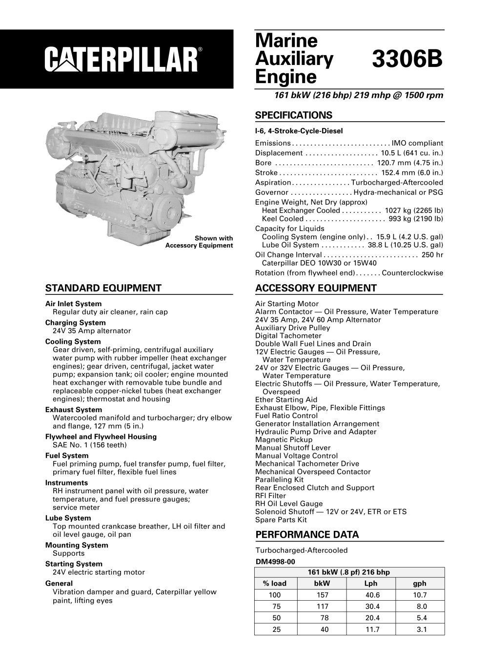 Cat 3412 Firing Order