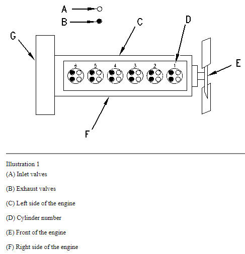 Cat C15 Acert Valve Adjustment