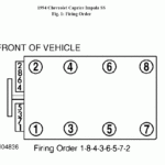 Chevy 235 Firing Order Diagram Diagram For You