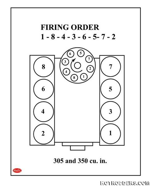 Chevy 305 Firing Order Diagram