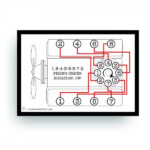 Chevy 327 Firing Order