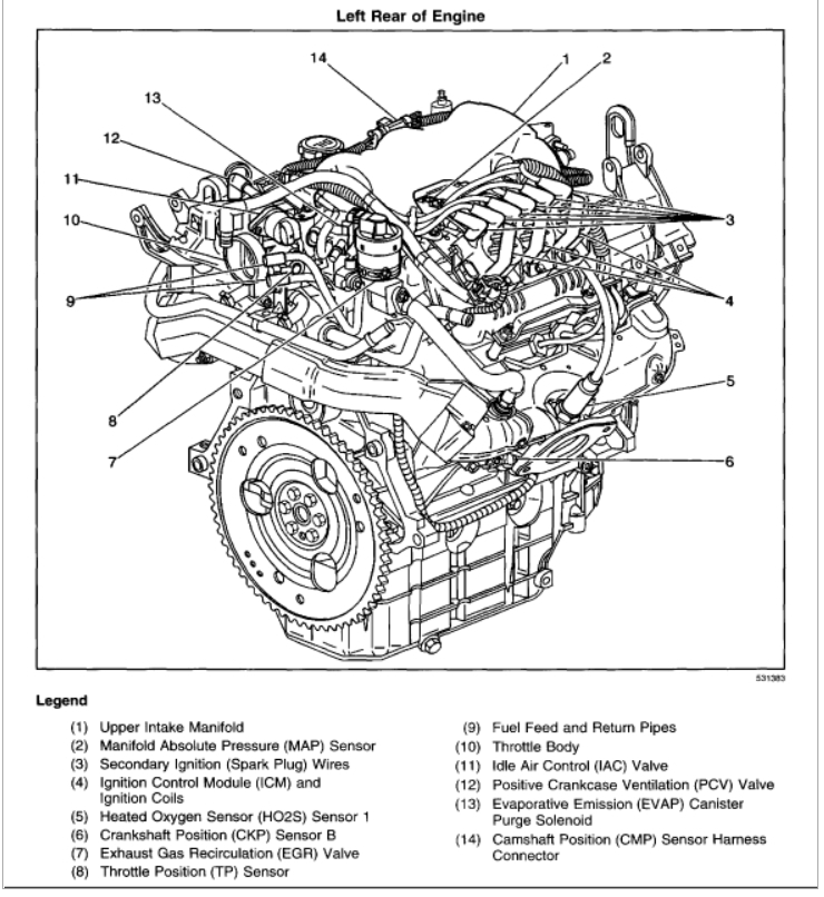 Chevy 3400 Sfi Engine Diagram Bolt Wiring Diagram