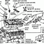 Chevy 350 Engine Diagram Chevy 350 Engine Chevy Electrical Diagram