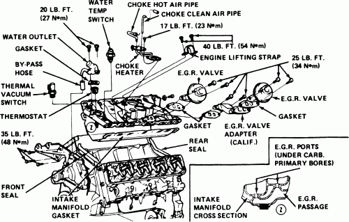 Chevy 350 Engine Diagram Chevy 350 Engine Chevy Electrical Diagram