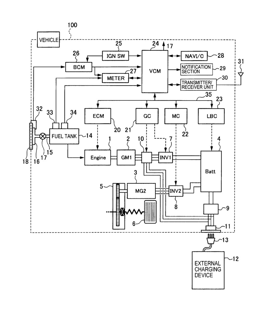 Chevy 5 3 Firing Order Diagram