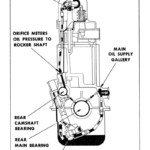 Chevy Engine Fireing Order 4 1 Eco 2022 Chevyfiringorder