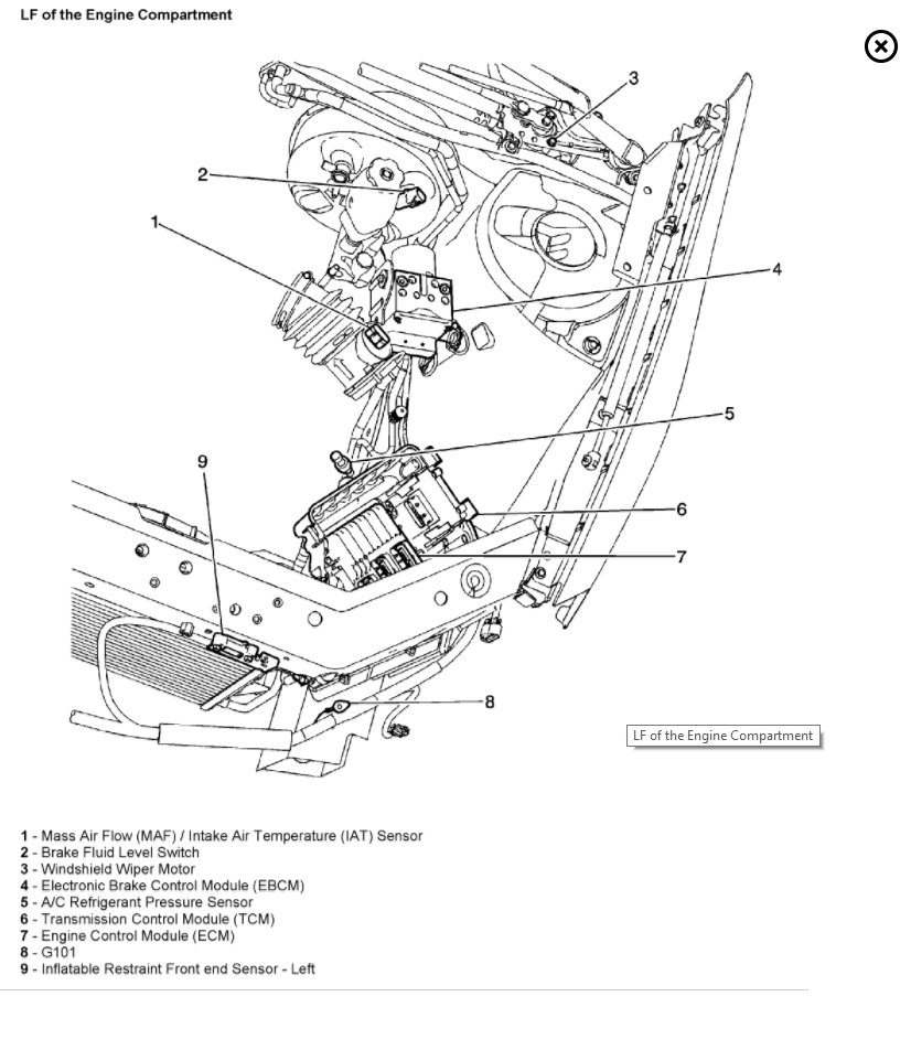 Chevy Impala 3 4 Engine Diagram Wiring Diagram