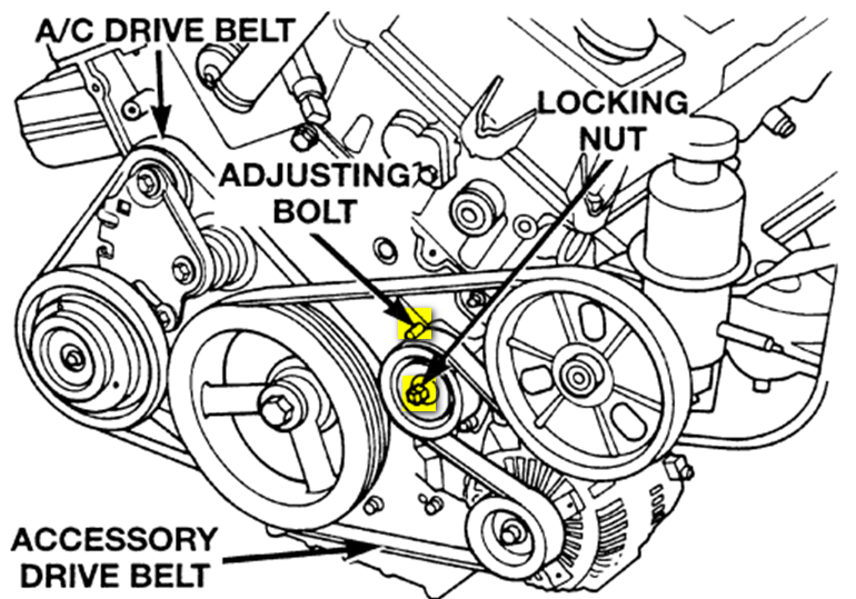 Chrysler 2 7 Engine Diagram 04 Dodge Stratus 2 7 Engine Diagram 