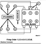 Chrysler 3 8l Engine Diagram Wiring Diagram