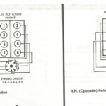 Chrysler Marine 318 Firing Order