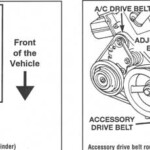 CHRYSLER ORDEN DE ENCENDIDO FIRING ORDER VEHICULOS 1998 02