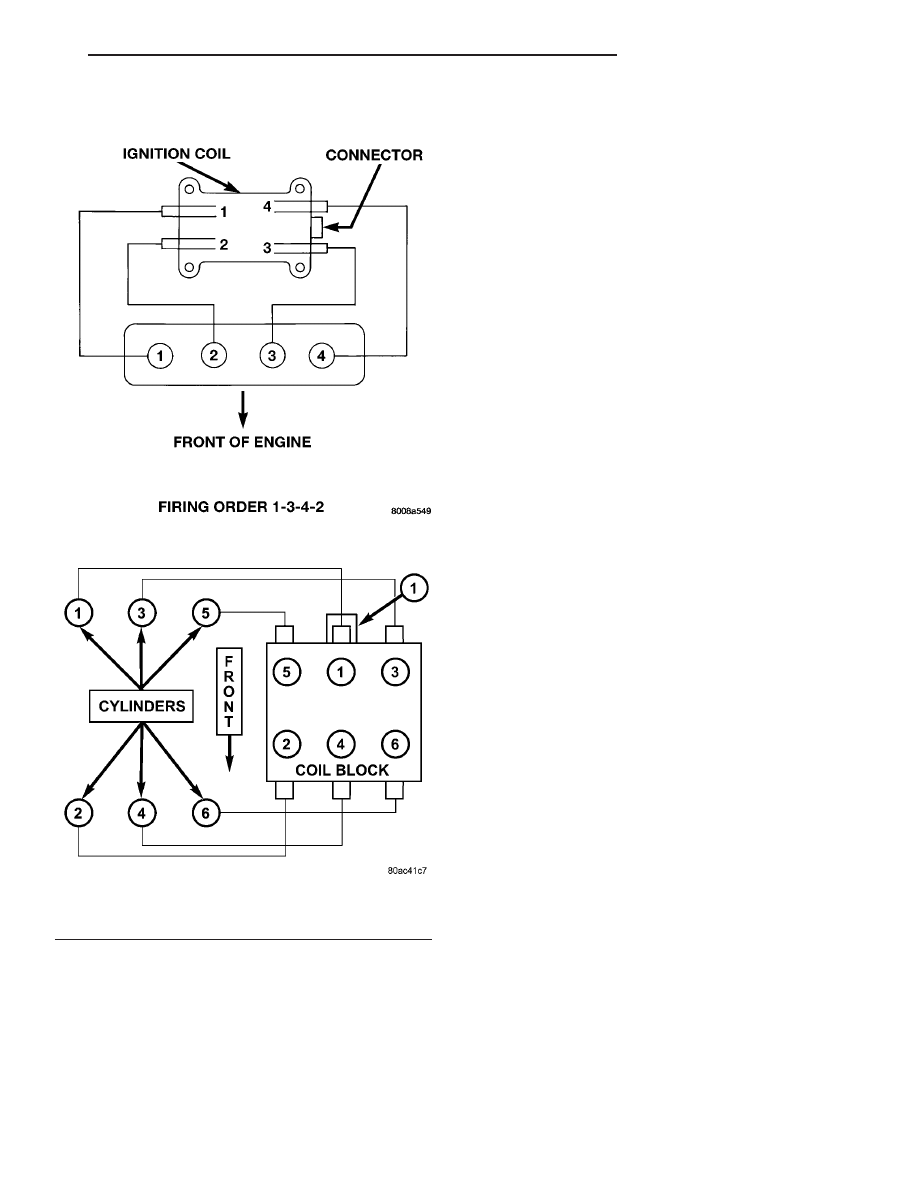 Chrysler Town Dodge Caravan Manual Part 100