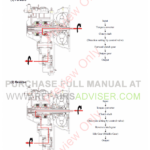 Clark Forklift GTS 20 25 30 33 L PSI 4G64 Service Manual PDF