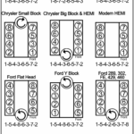 Common Engine Firing Orders Automotive Mechanic Engineering Auto Repair