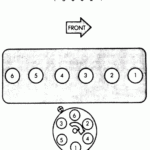 Could You Please Tell Me The Firing Order On The 1993 Jeep Cherokee