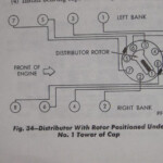 Dave s Place Dodge Electronic Ignition