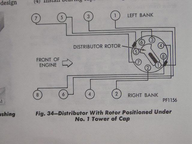 Dave s Place Dodge Electronic Ignition