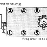 DIAGRAM 1986 Pontiac Engine Diagram FULL Version HD Quality Engine