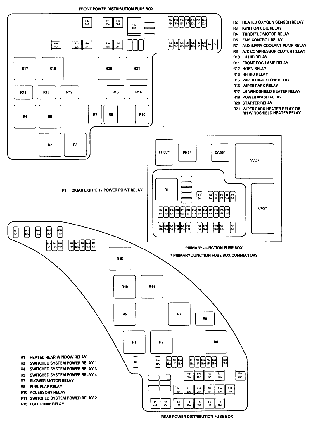  DIAGRAM 2002 Jaguar S Type 4 0 Fuse Diagram FULL Version HD Quality 