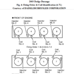 DIAGRAM Dodge Hemi 5 7 Engine Diagram