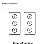 DIAGRAM Engine Diagram For 3 2 Cadillac Cts FULL Version HD Quality