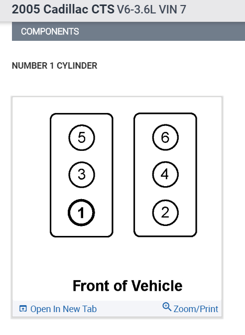  DIAGRAM Engine Diagram For 3 2 Cadillac Cts FULL Version HD Quality 