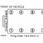 DIAGRAM Gm 3 6 V6 Engine Diagram