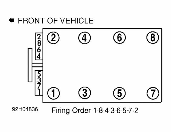  DIAGRAM Gm 3 6 V6 Engine Diagram