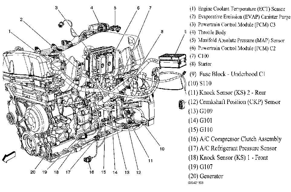 DIAGRAM Miller Trailblazer Engine Diagram FULL Version HD Quality