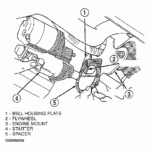 Diagram Of 1997 Dodge Caravan 2 4 Engine Wiring Diagram