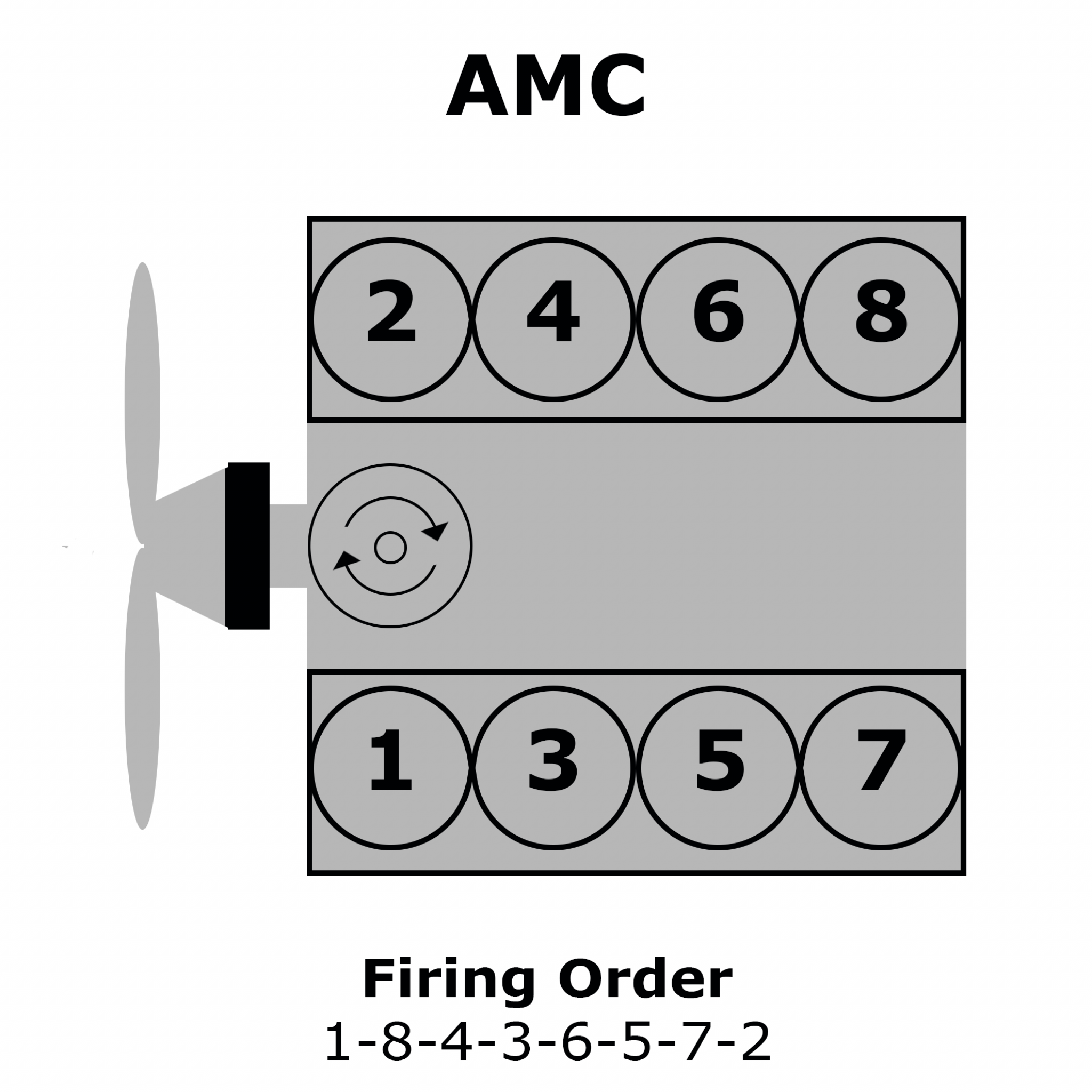 Diagram Proform 390 Distributor Wiring Diagram Full Version Wiring 