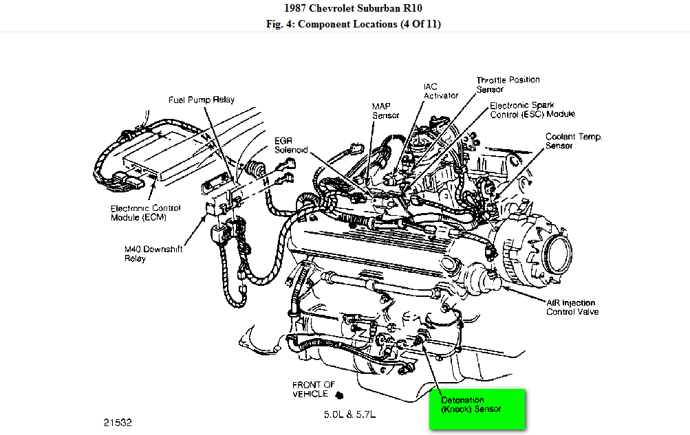 DIAGRAMME De 5 7 Vortec Engine Diagram Version Complte Qualit HD Engine 