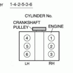 Drew I Need The Firing Order Cylinder Location For A Mazda CX 9 2007