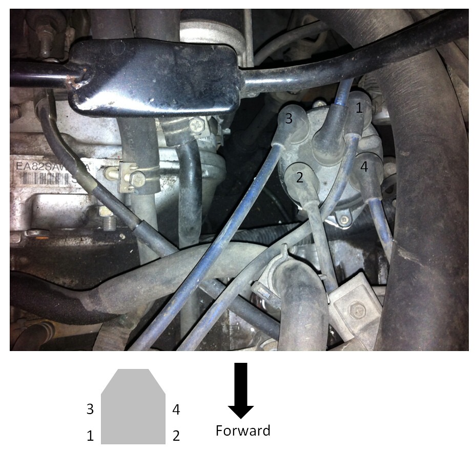 Ea82 Engine Diagram