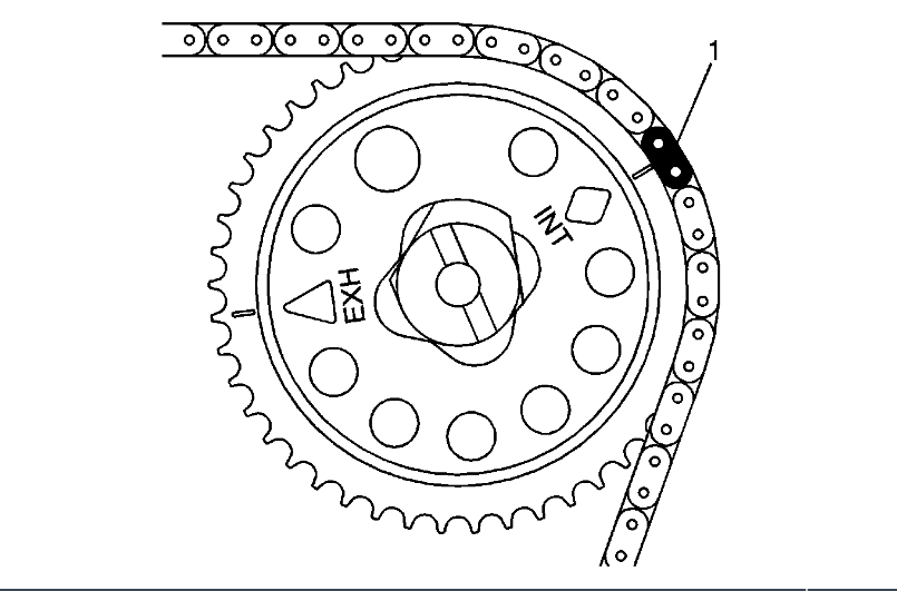 2.2 Ecotec Engine Firing Order