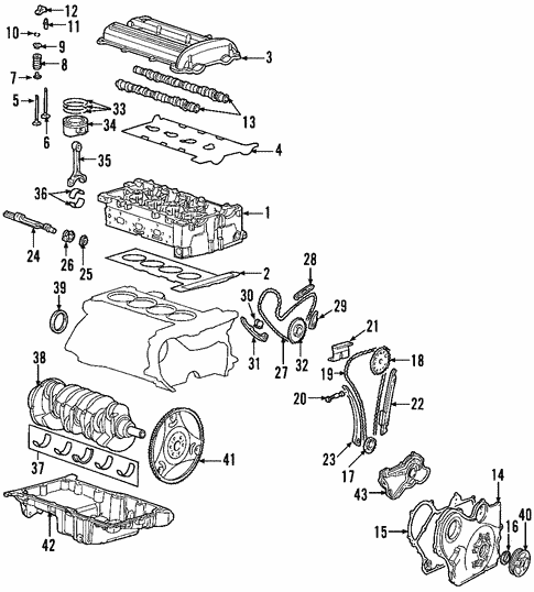 Engine For 2007 Saturn Ion GMPartsDirect