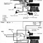 Engine Vacuum Hose Reduction 3000GT Stealth Wiki