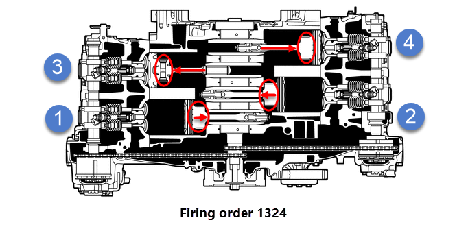 Fault Code Po351 Toyota GT 86 Forums UK