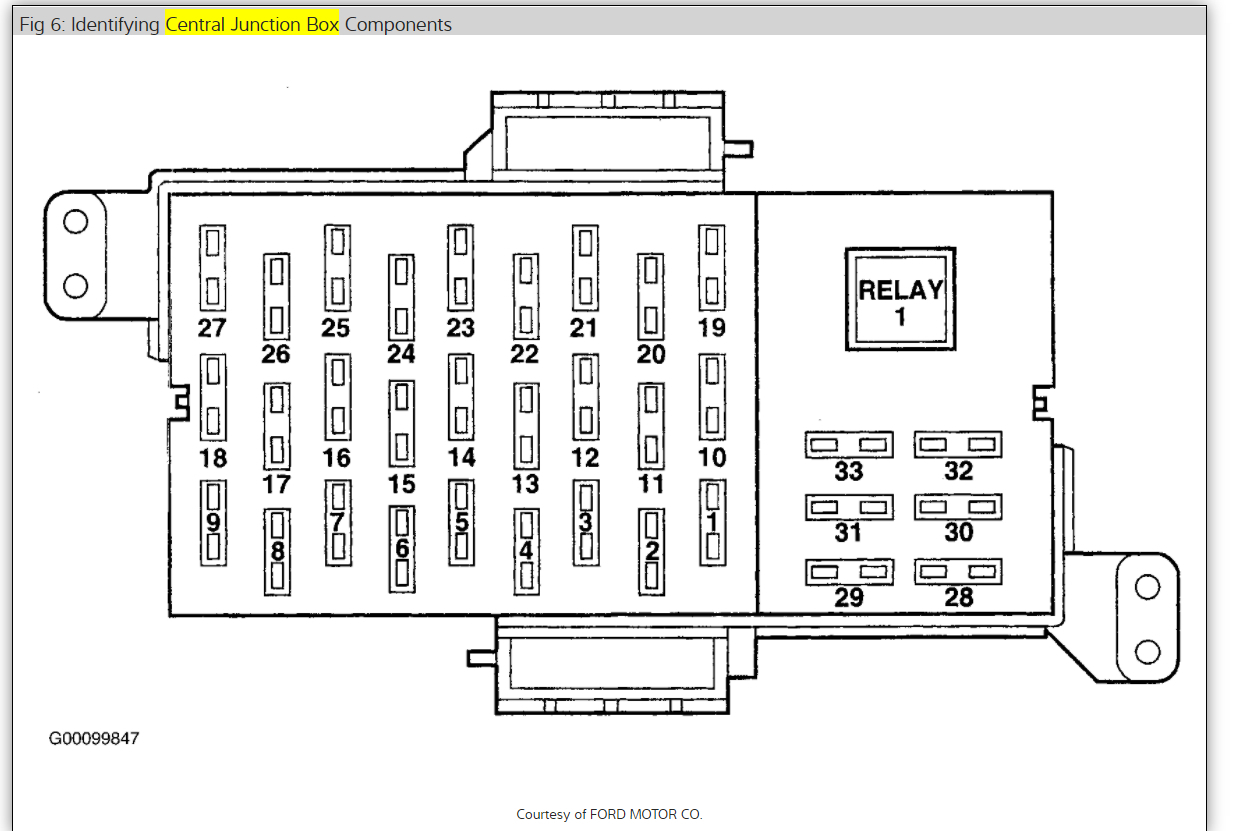 File Engine Diagram For 2000 Lincoln L 3 9