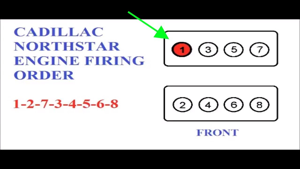 8 Cylinder Northstar Engine Firing Order