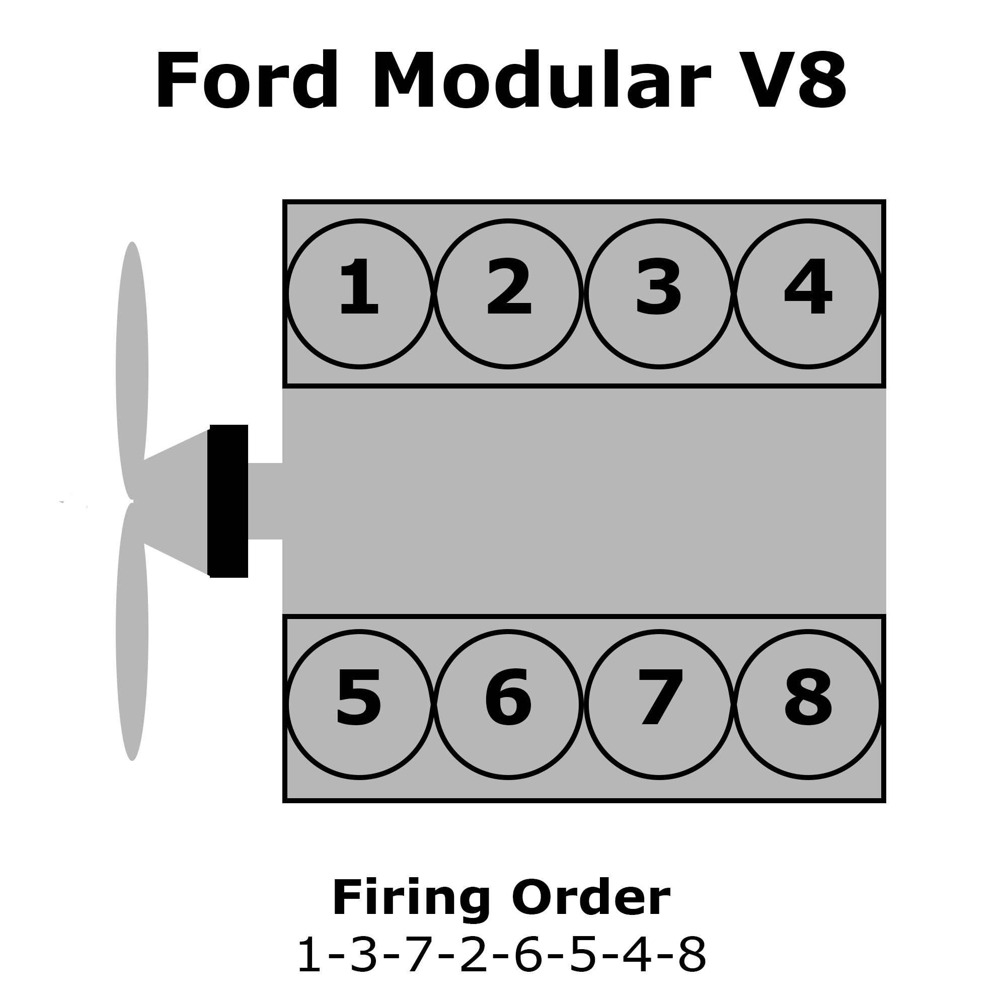 Firing Order 4 6 Liter Ford Engine Wiring And Printable