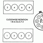 Firing Order 96 Dodge 318