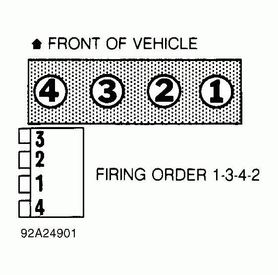 Firing Order Can You Show Me A Diagram Of Where Each Spark Plug