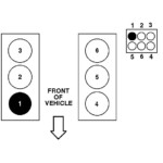 Firing Order Could You Please Send Me A Diagram Of The Firing